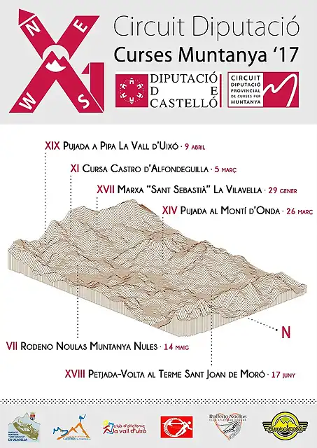 circuito montanya 2017[1]