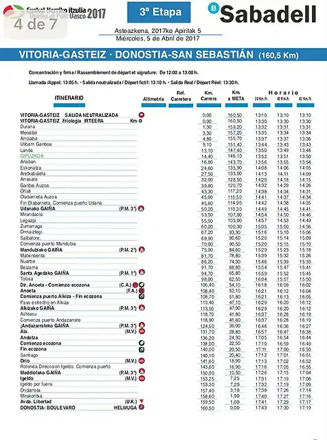 etapa-3-itzulia