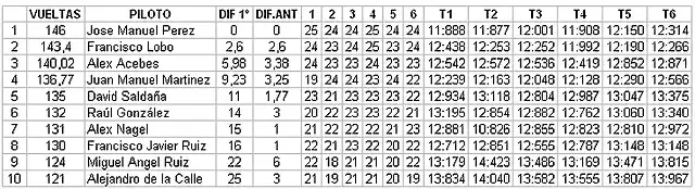 Sin JEREZCARRERA1