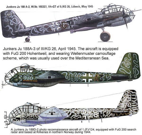 7b1808ca4e861cbfeb6a3923dcee241b--junkers-military-aircraft