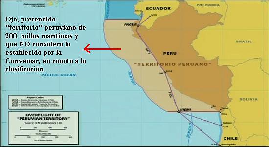 espacio areo peruano. a