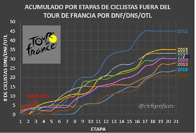 Sin t?tulo