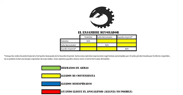 Enjambre