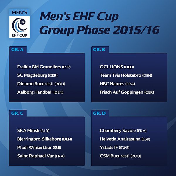 EHFGrupos2016-1