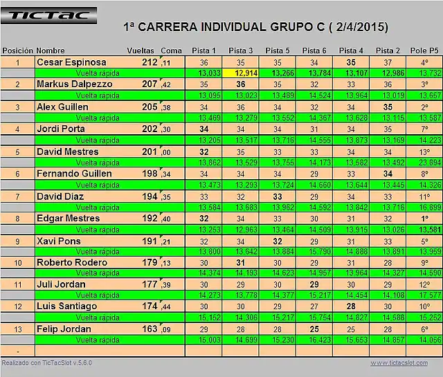 1A CURSA 02042015