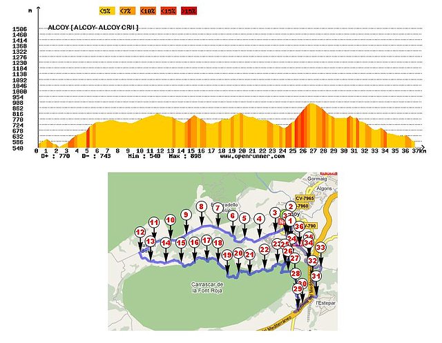 Alcoy- Alcoy