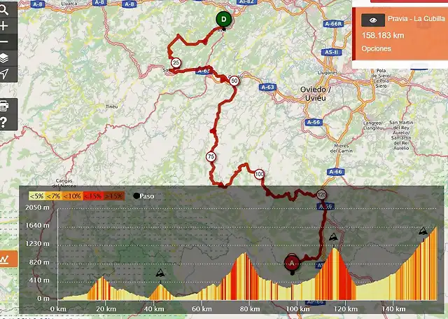 Pravia - La Cubilla 4550