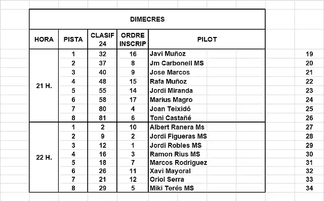 MANIGUES SLOTCAR 5