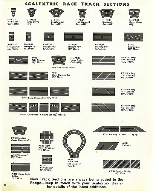 scalextric-101-circuits-030