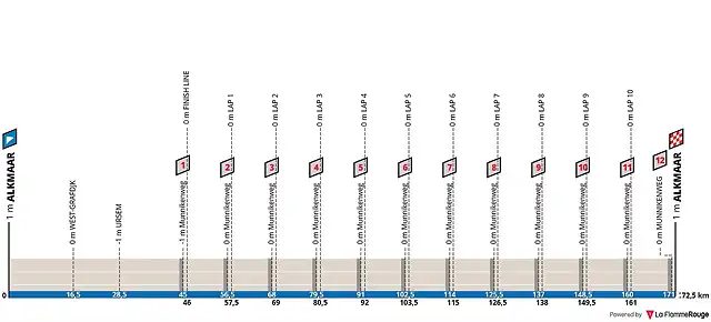 APPELDOORN2019-1