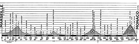 1953_profil-16