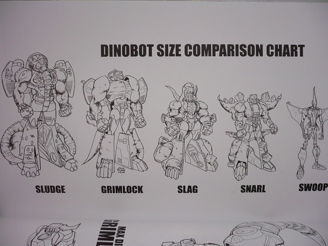 dinobot