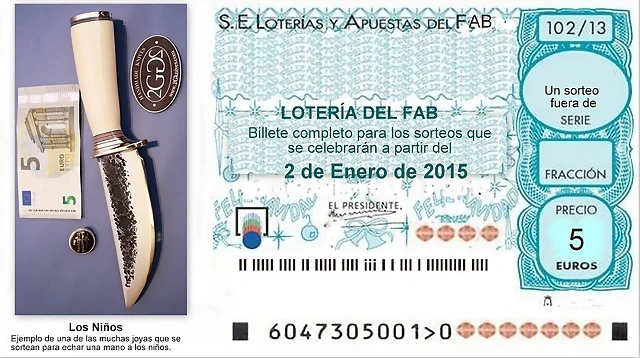 Lotería Modelo Lotería Modelo