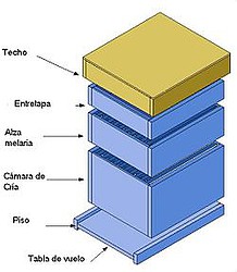 Colmena movil