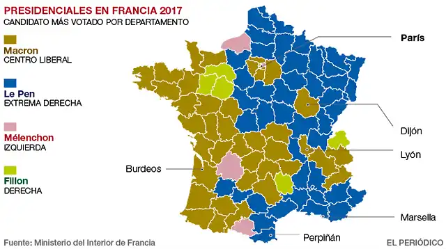 EleccionesFrancesas2017-2