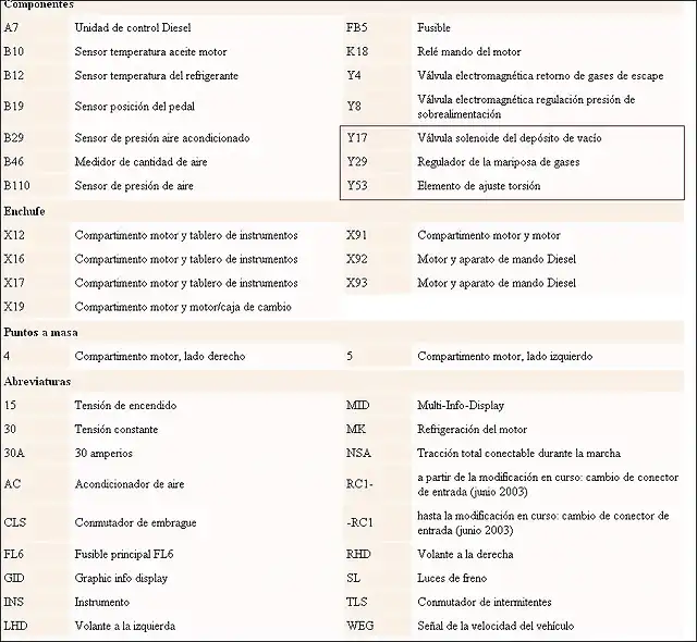 Y22DTH-2-1-TEXTO - copia