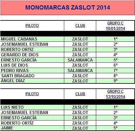 MONOMARCAS ZASLOT 2014-a