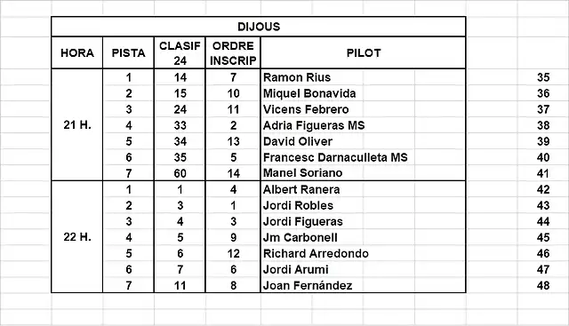 MANIGUES SLOTCAR 6