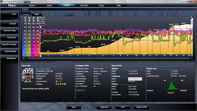 44 Km Hills Apr 27 2011