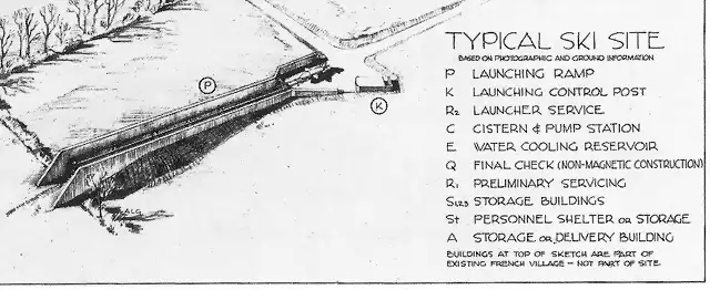 V-1_1944_-_Typical_Ski_Site