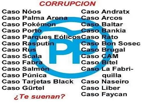 los-casos-de-corrupcion-del-pp_613285