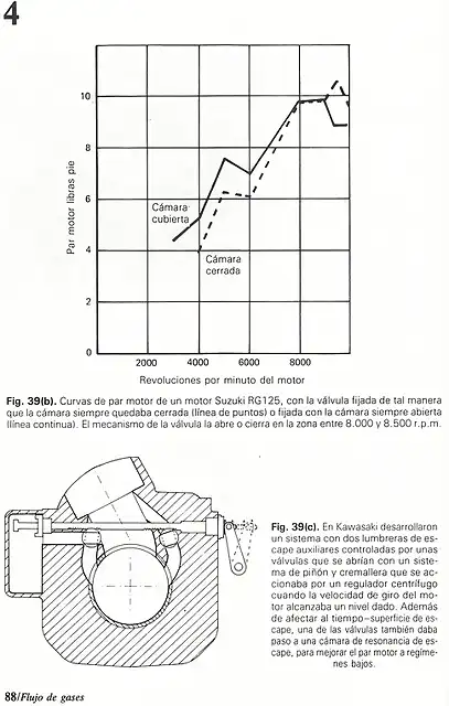 Tuning 2 Stroke_088