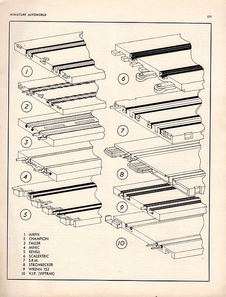 Miniature_Autoworld_06_June_1965_17