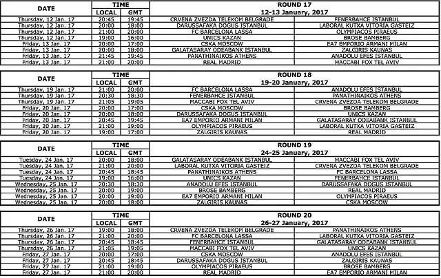 Euroliga201617-5