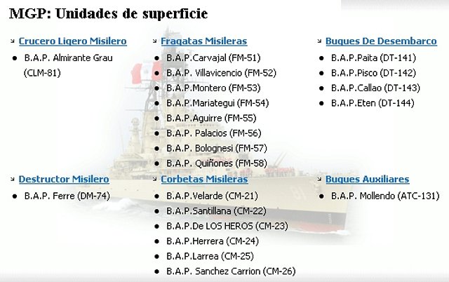 Unidades de Superficie