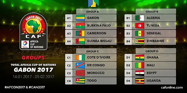 Gabon2017-1