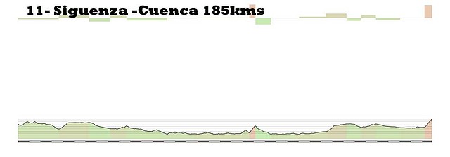 11- siguenza- cuenca 185kms alto san cristobal 3 copia