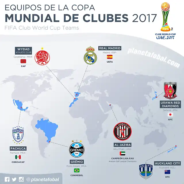 mundial-de-clubes-2017-equipos-participantes