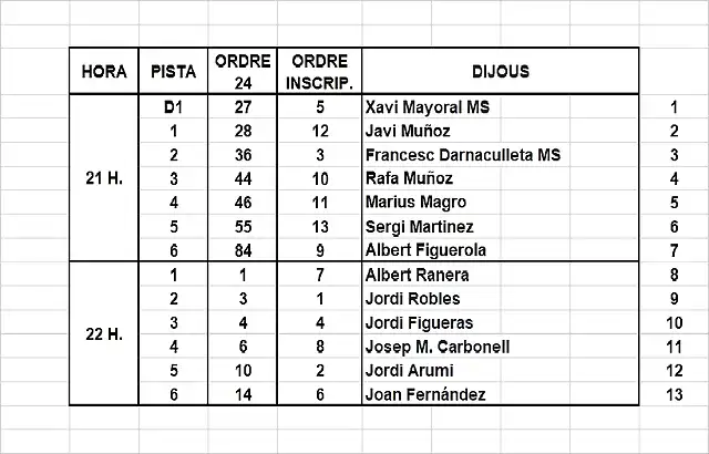 MANIGUES SLOTSAB 6