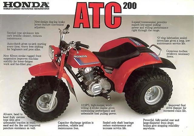Honda ATC200 1983 Honda ATC200 1983