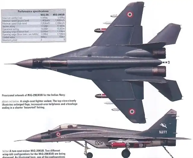 MIG-29K indiannavymig29ksbm1[1]