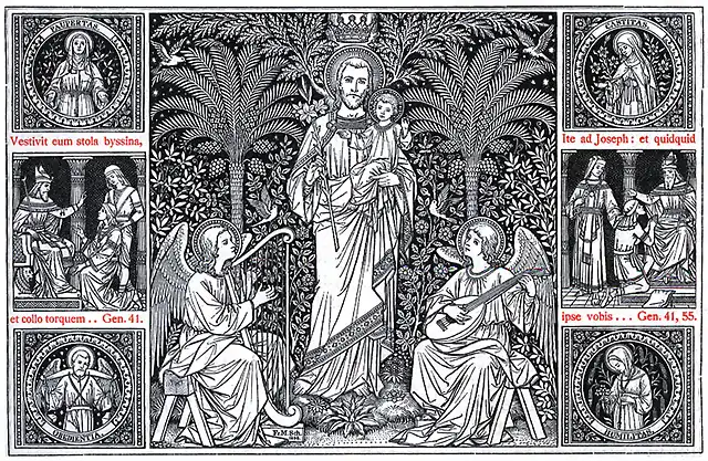 Sancti Joseph in Commemoratione Solemni