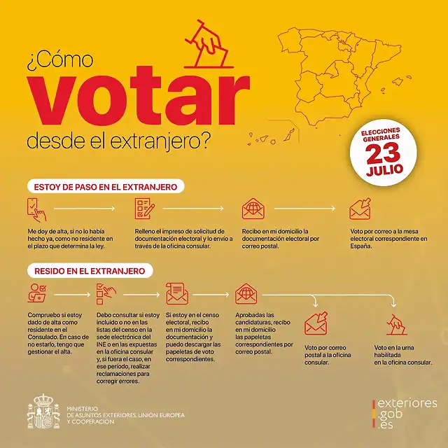 InfoVoto23Julio