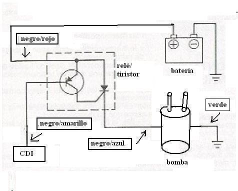Relé bomba gasolina descrito Relé bomba gasolina descrito