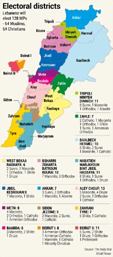 Electoral-districts