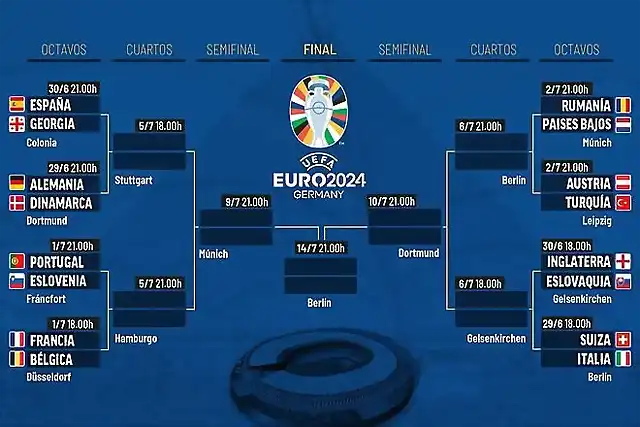 Euro2024Cuadro-1