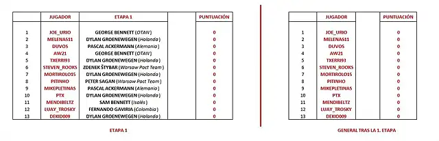 Monta?a - Etapa 1