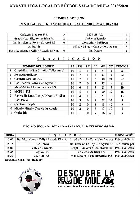 12j1div201920-1