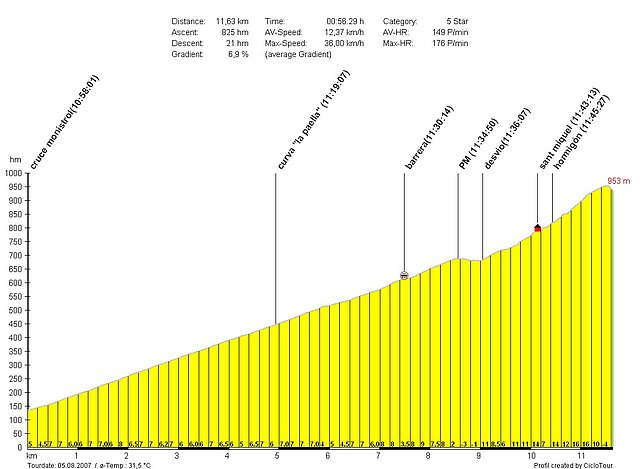 montserrat final