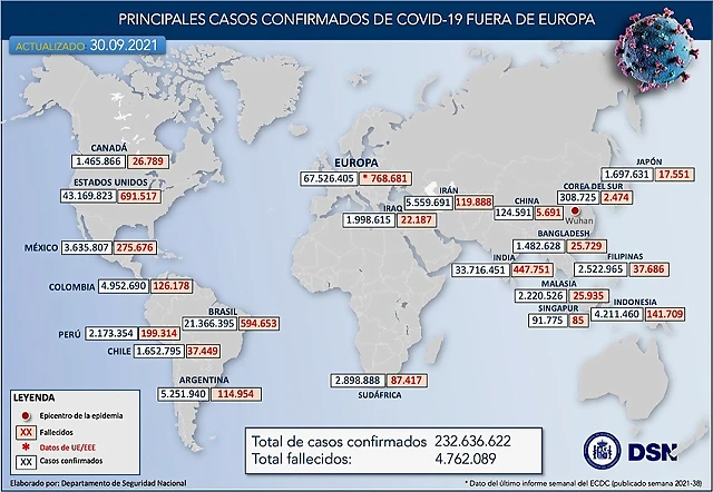 Mundo30sep_0