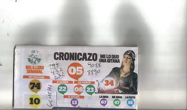 cronica semanal 29de sep