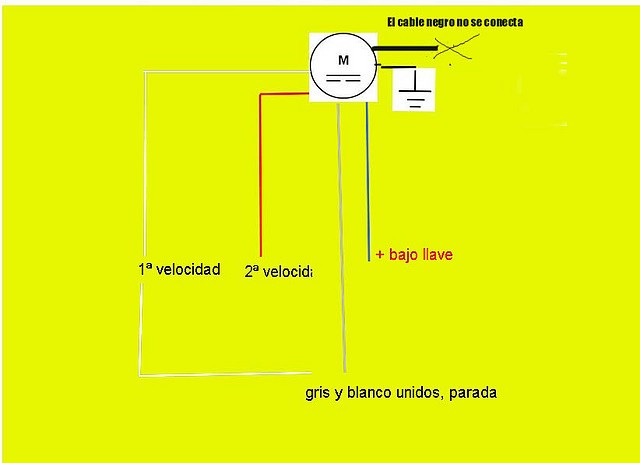 Esquema conexion limpia Kangoo