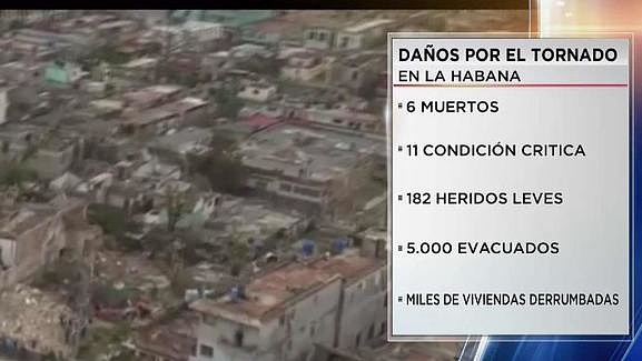 Ya_son_6_los_muertos_tras_tornado_en_La_Habana