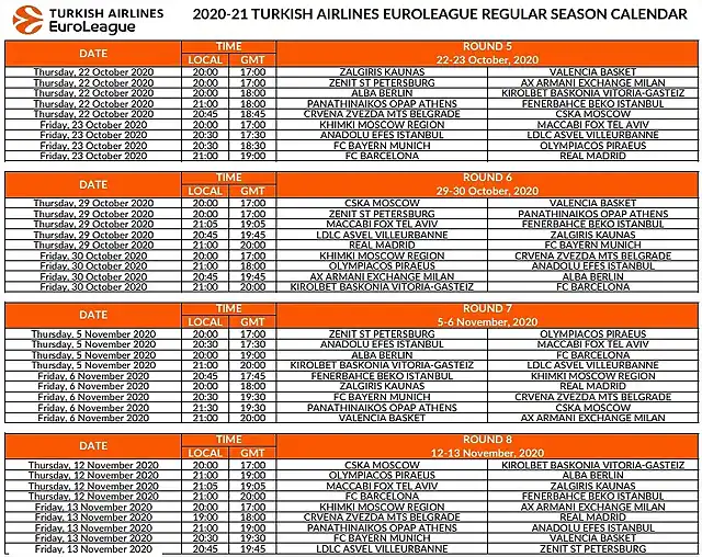 CalendarioEUROLIGA2021-2