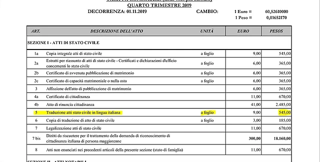 TRADUCCI?N ACTAS ESTADO CIVIL