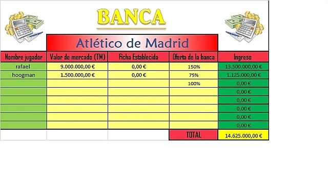 BANCA BANCA